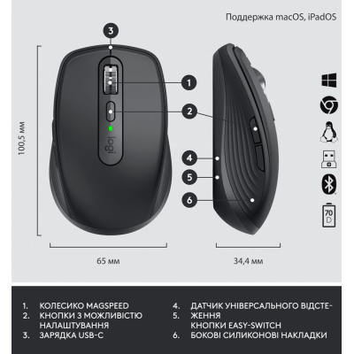 Комплект (клавіатура + миша) LOGITECH MX Keys Mini Combo for Business-GRAPHITE-US (920-011061)