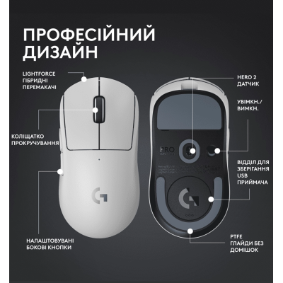 Миша LOGITECH G Pro X Superlight 2 Lightspeed White (910-006638)