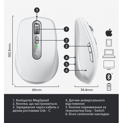 Миша LOGITECH MX Anywhere 3 for Mac PALE GREY (910-005991)