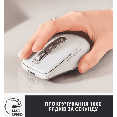 Миша LOGITECH MX Anywhere 3 for Mac PALE GREY (910-005991)